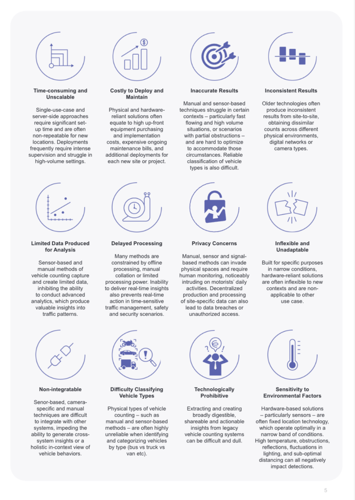 vehicle-counting-and-traffic-analysis-whitepaper-visualcortex